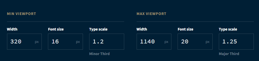 font-scale-image